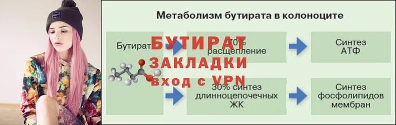 Бутират бутик  Белая Калитва 